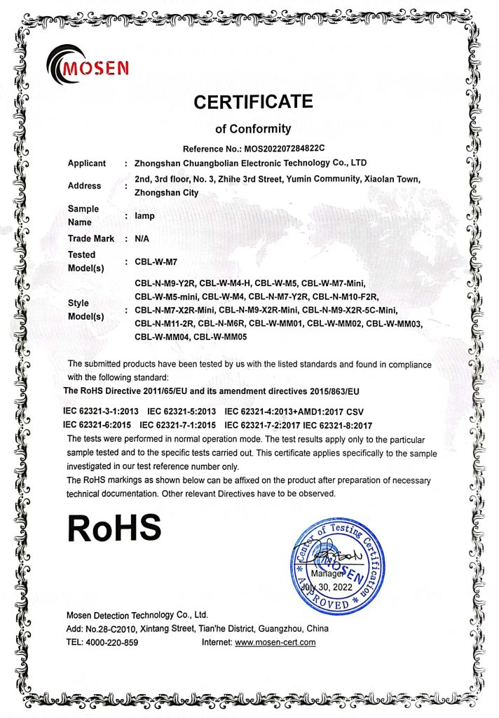 ROHS